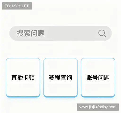 常见问题索引